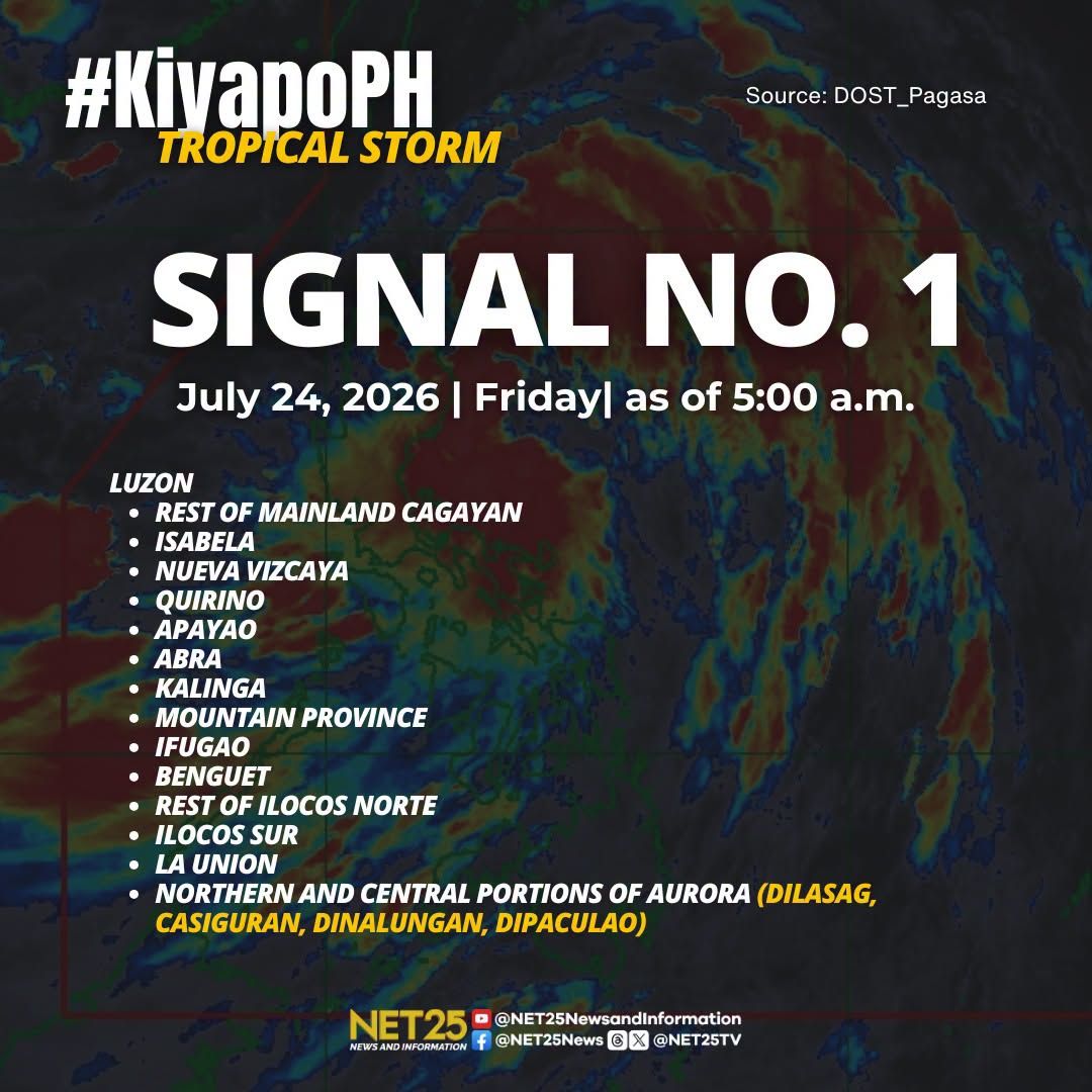 Itinaas sa Signal No. 2 ang Batanes at ilang bayan sa Cagayan at Ilocos Norte dahil sa Bagyong Kiyapo ngayong Biyernes, Hulyo 24, ayon sa PAGASA..jpg