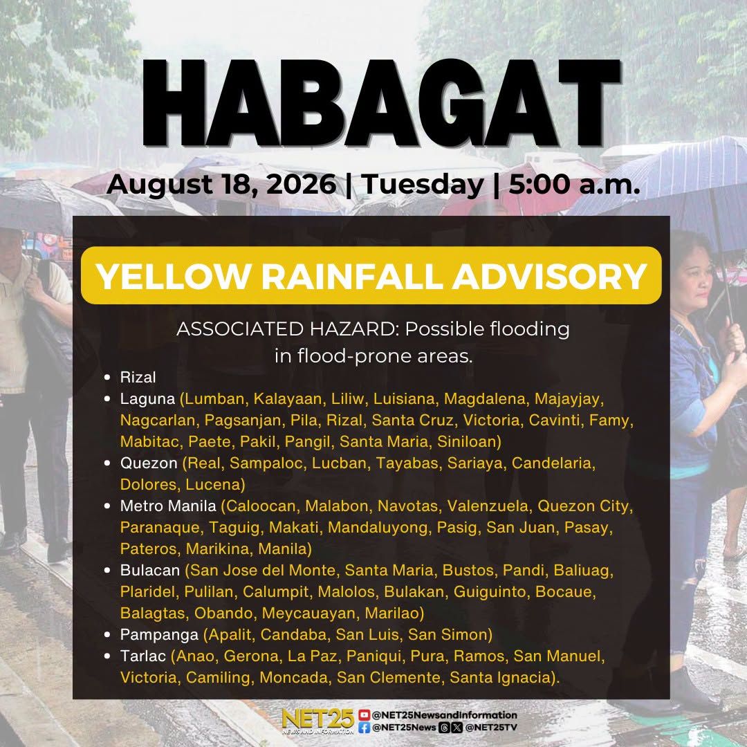 Red, Orange, at Yellow Rainfall Warnings, nakataas sa ilang bahagi ng Luzon dahil sa malalakas na ulan..jpg