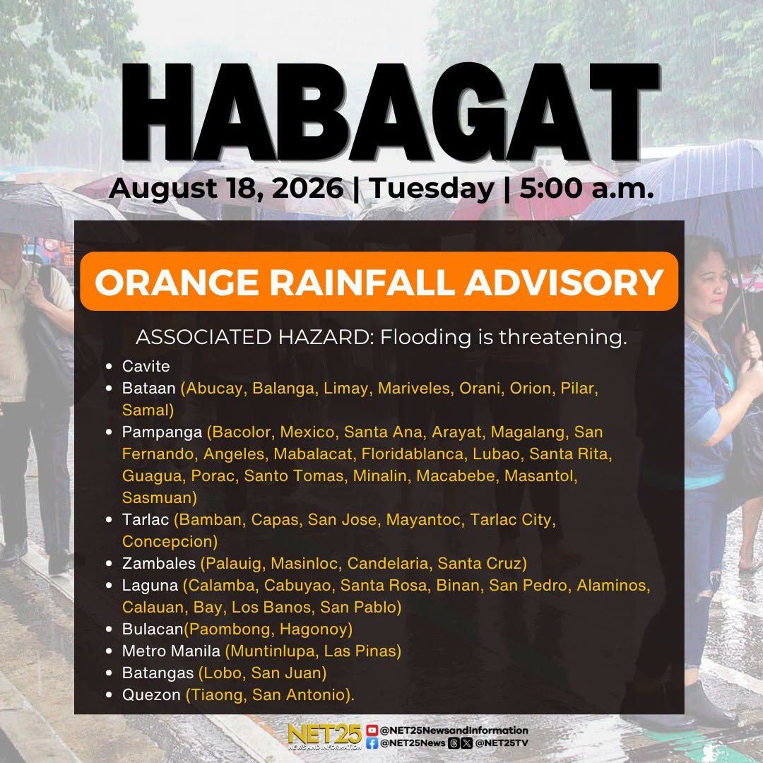 Red, Orange, at Yellow Rainfall Warnings, nakataas sa ilang bahagi ng Luzon dahil sa malalakas na ulan...jpg