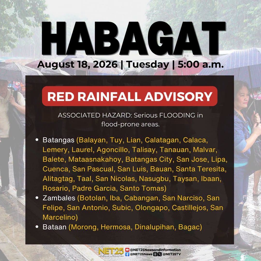 Red, Orange, at Yellow Rainfall Warnings, nakataas sa ilang bahagi ng Luzon dahil sa malalakas na ulan.jpg