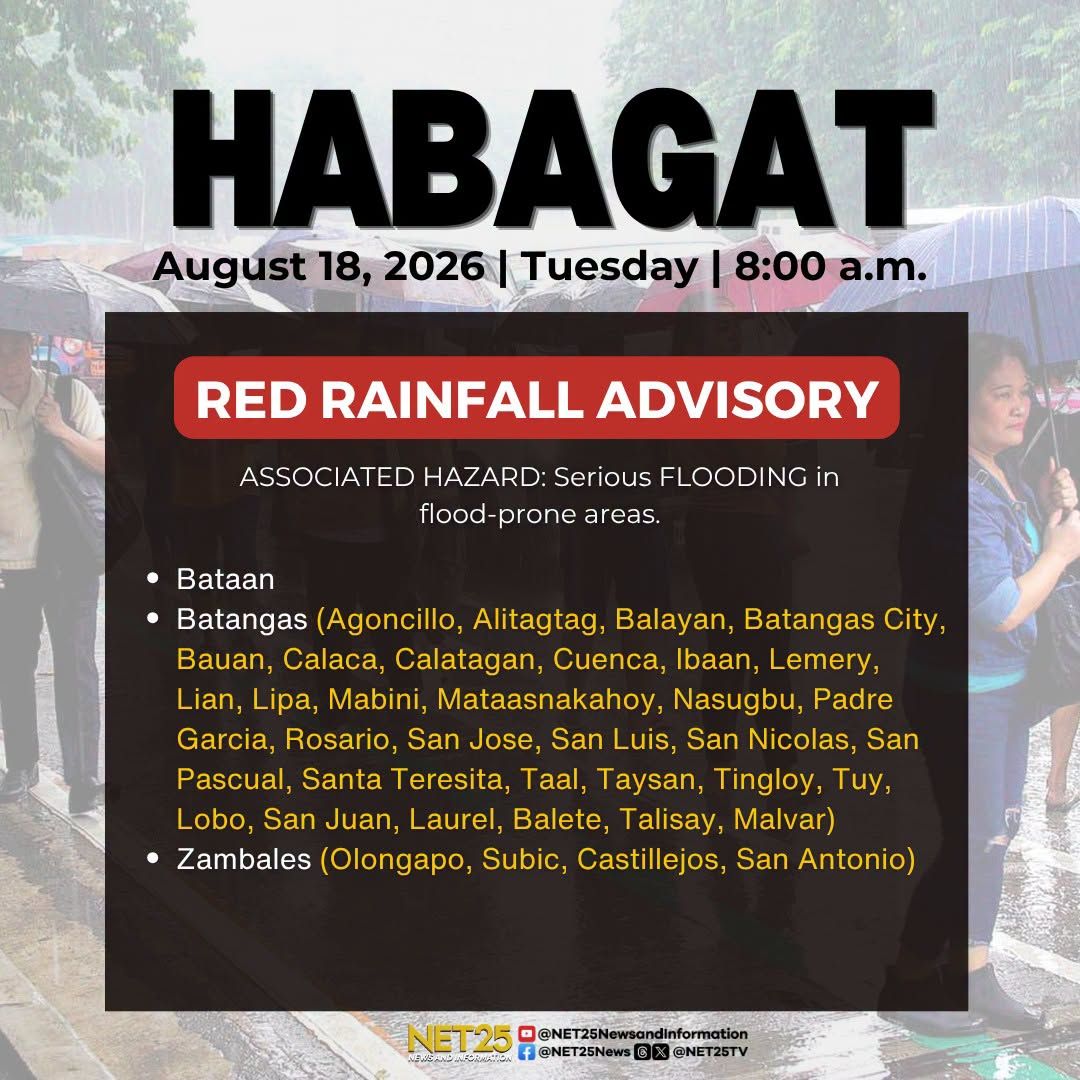 Red Rainfall Warning, nakataas sa Bataan, Batangas, at Zambales; Metro Manila at iba pang probinsya, sa orange at yellow alert.jpg
